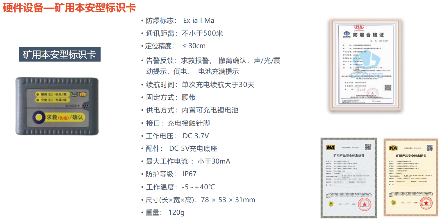 工业人员定位解决方案(图9)