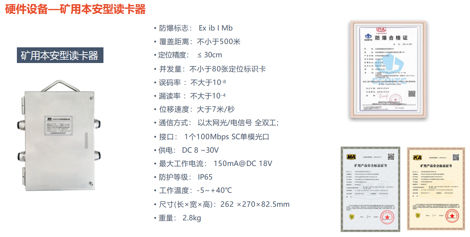 工业人员定位解决方案(图7)