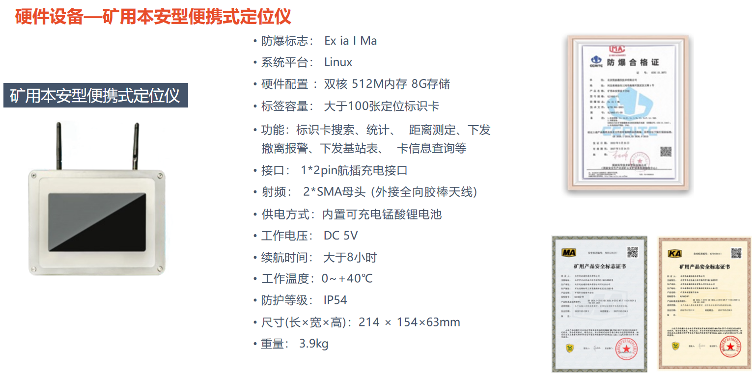 工业人员定位解决方案(图8)
